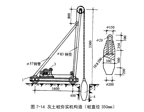井陉挤密桩地基